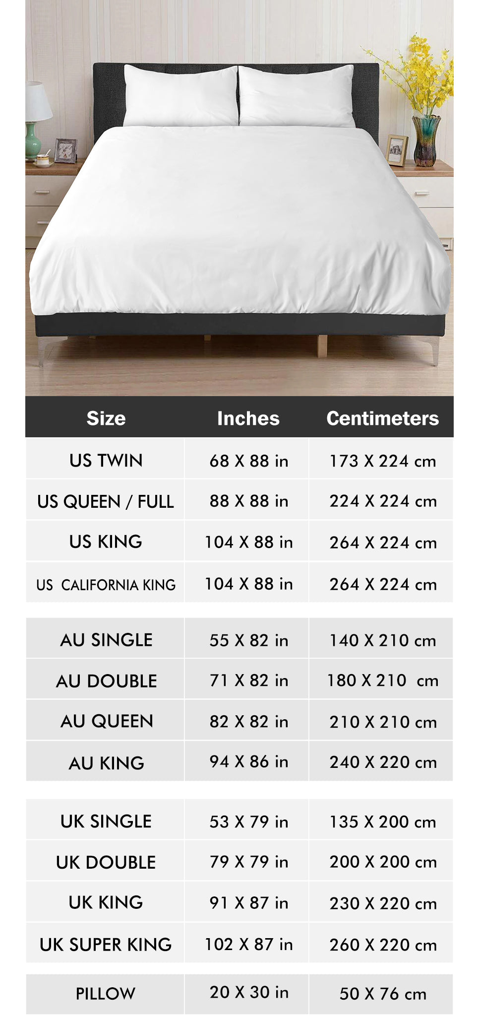 Floral Stripes and Skulls Three Piece Bedding Set